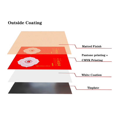 Manager-Ausbildungsprogramm Druckschrift HERR-Grade Steel Tin Plate Pantone Printing Flower